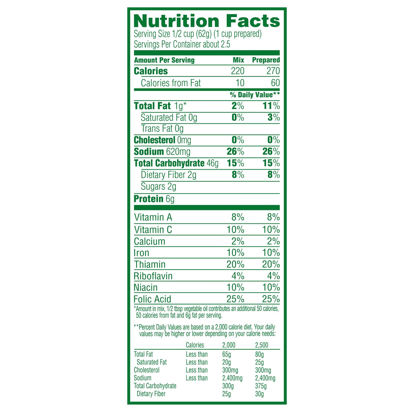 Knorr Fiesta Taco Rice Side Dish, 5.4 oz